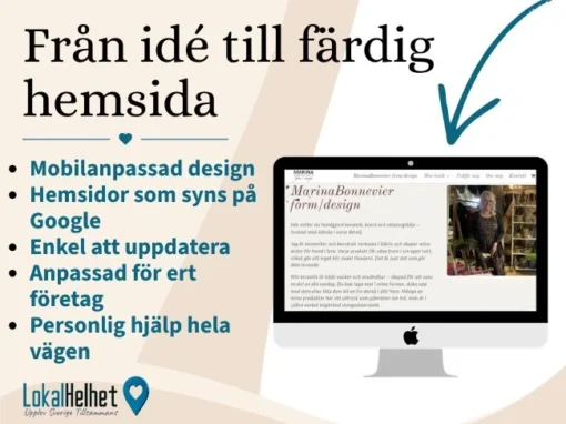 Annons för Lokal Helhets tjänst med hjälp för hemsidor. Bilden visar en dator med en företagssida samt text om mobilanpassad design, SEO och personlig hjälp.